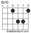 D/G chord
