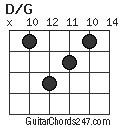 D/G chord