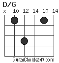 D/G chord
