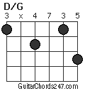 D/G chord