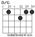D/G chord