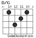D/G chord
