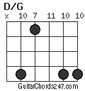 D/G chord