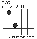 D/G chord