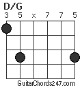 D/G chord