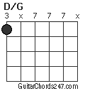 D/G chord