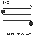 D/G chord