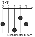 D/G chord