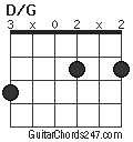 D/G chord