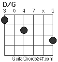 D/G chord