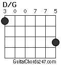 D/G chord