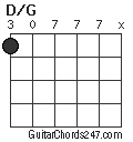 D/G chord