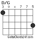 D/G chord