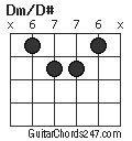 Dm/D# chord