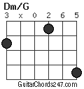Dm/G chord
