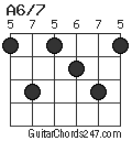 A6/7 chord