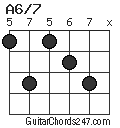 A6/7 chord