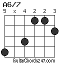 A6/7 chord