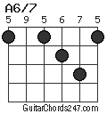 A6/7 chord