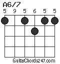 A6/7 chord
