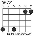 A6/7 chord