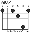 A6/7 chord