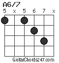 A6/7 chord