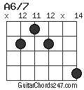 A6/7 chord