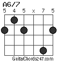 A6/7 chord