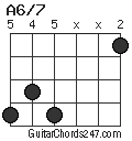 A6/7 chord