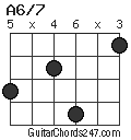 A6/7 chord