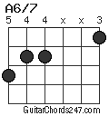 A6/7 chord