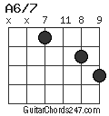 A6/7 chord