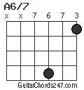A6/7 chord