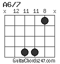 A6/7 chord