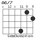 A6/7 chord