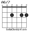 A6/7 chord
