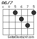 A6/7 chord