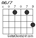 A6/7 chord