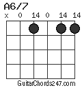 A6/7 chord