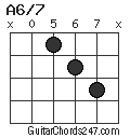 A6/7 chord