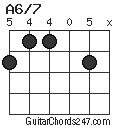A6/7 chord