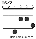 A6/7 chord