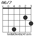 A6/7 chord