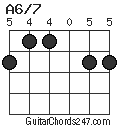 A6/7 chord