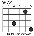 A6/7 chord