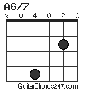 A6/7 chord
