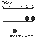 A6/7 chord