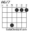 A6/7 chord