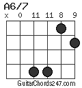 A6/7 chord